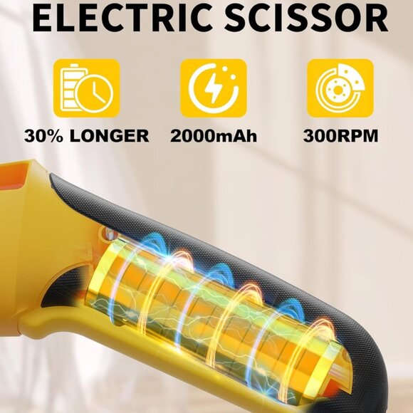 4V 2000mAh Cordless Cardboard Cutting Saw  Electric Chop Saws for Cardboard with - Picture 3 of 8